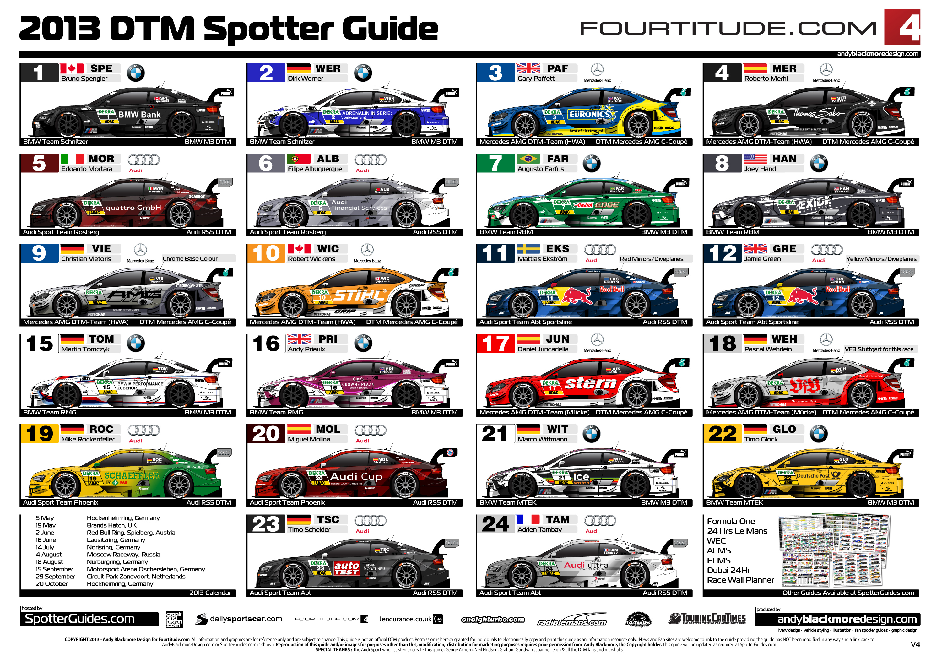 Get an in-depth look at 'Forza Motorsport 5,' featuring IZOD IndyCar Series cars, today at 1 p.m. (ET)