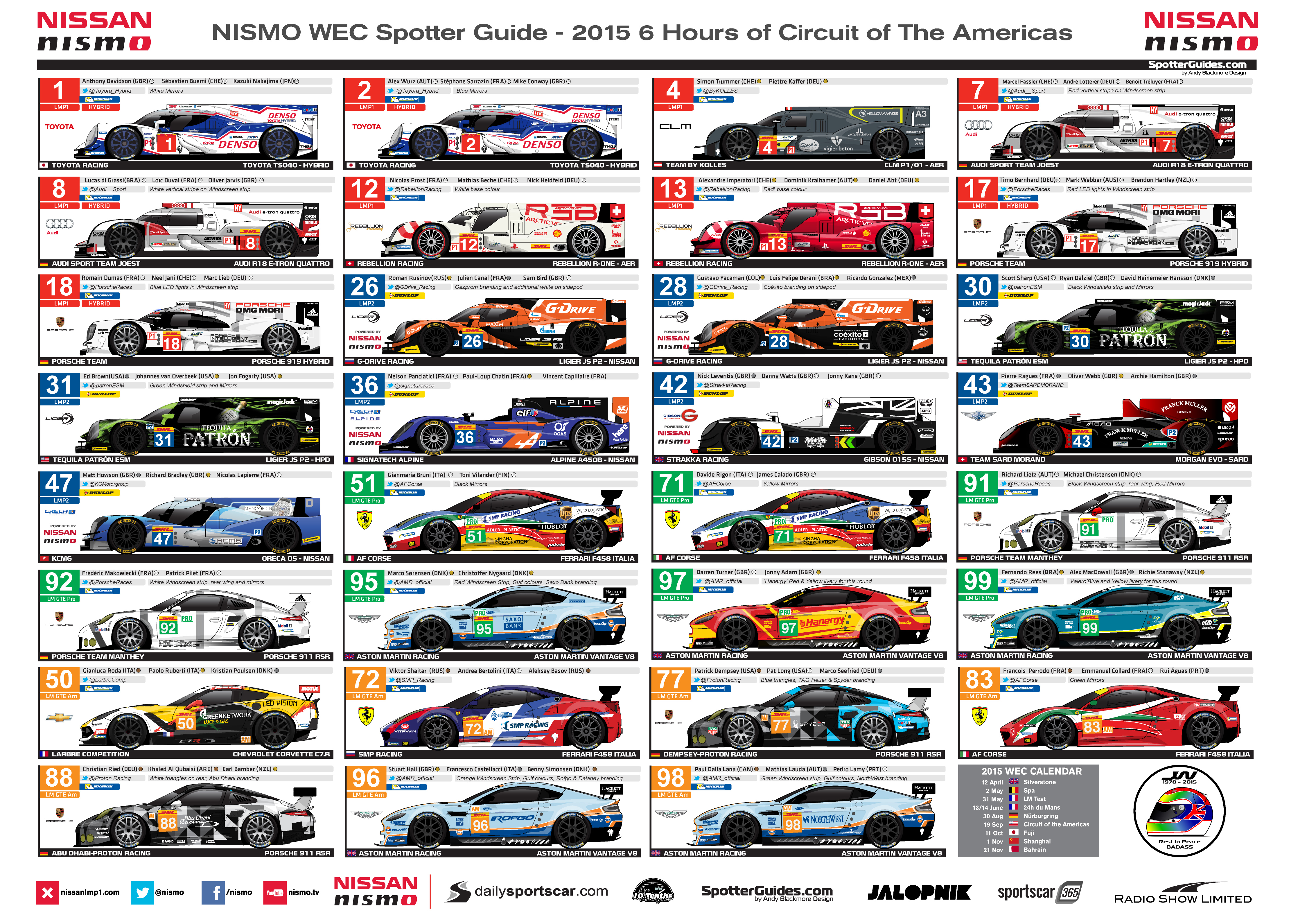 6 Hours of Circuit of The Americas